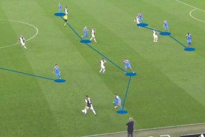  国际米兰战术革新激活边路进攻新火力点  